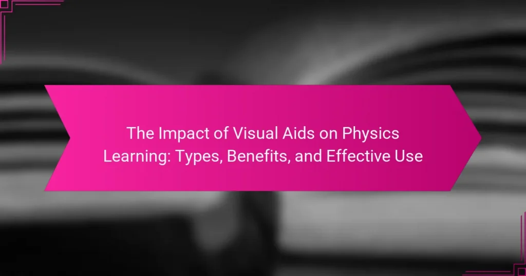 The Impact of Visual Aids on Physics Learning: Types, Benefits, and Effective Use