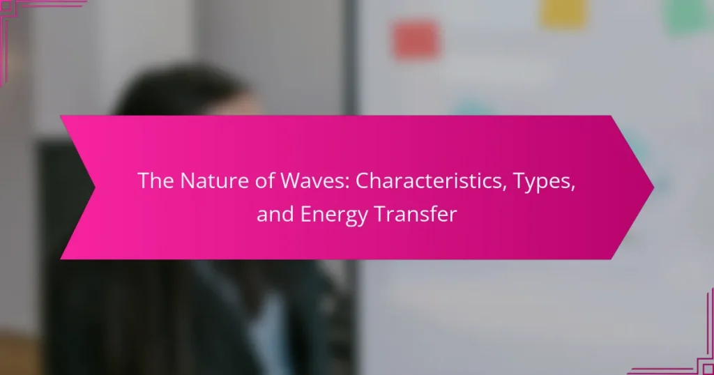 The Nature of Waves: Characteristics, Types, and Energy Transfer