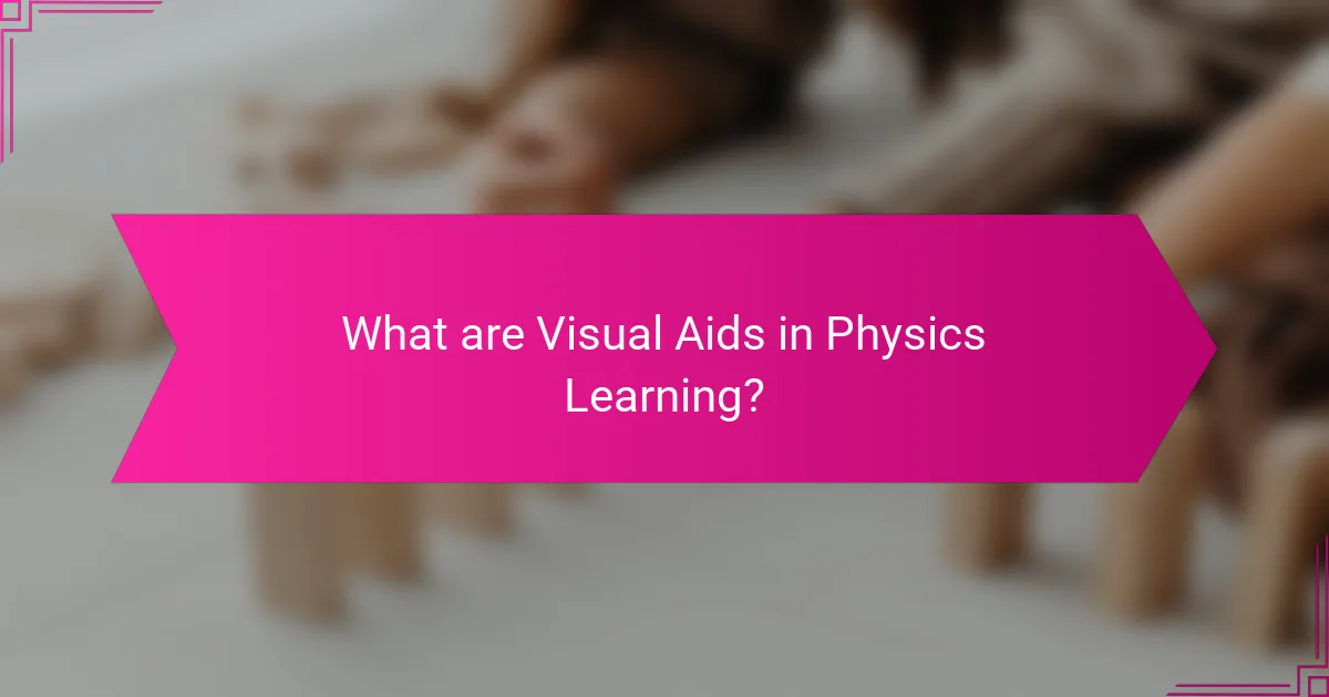 What are Visual Aids in Physics Learning?